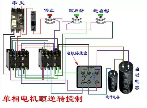 單相電機(jī)正反轉(zhuǎn)接線圖 單相電機(jī)正反轉(zhuǎn)接線圖