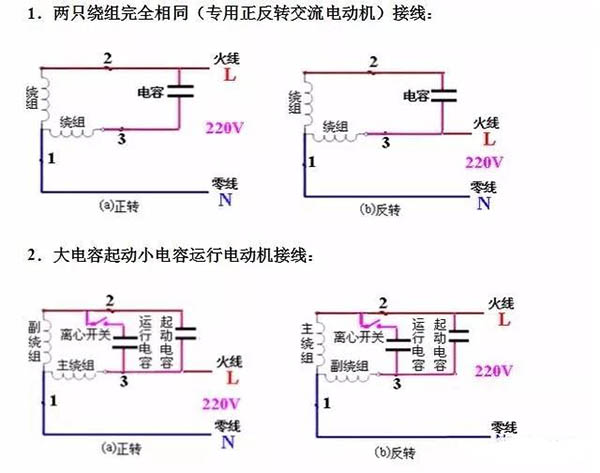 三相電機(jī)接線圖 三相電機(jī)接線圖