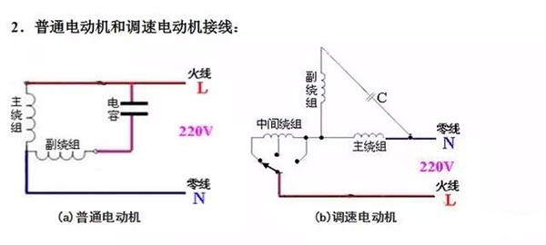 三相電機(jī)接線圖 三相電機(jī)接線圖