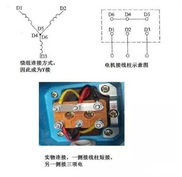 3個接線柱和6個接線柱電機(jī)接法 3個接線柱和6個接線柱電機(jī)接法