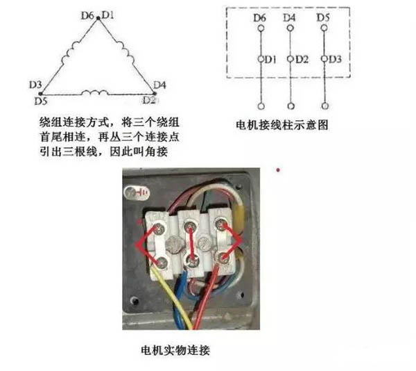 3個接線柱和6個接線柱電機(jī)接法 3個接線柱和6個接線柱電機(jī)接法